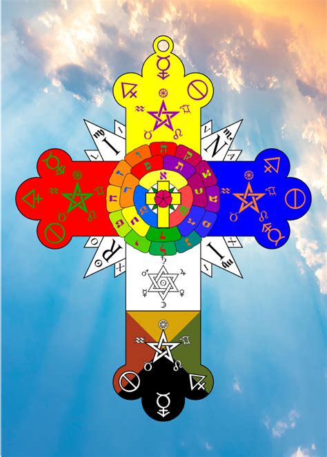 golden newdawn|Hermetic Order of the Golden Dawn .